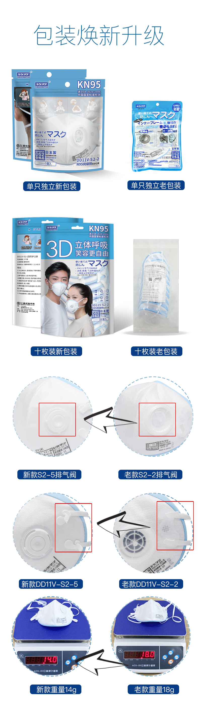 DV11包裝煥新升級(圖1)